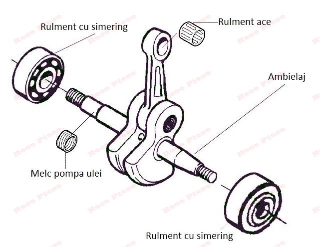 Schema de reparatie ambielaj husqvarna 136